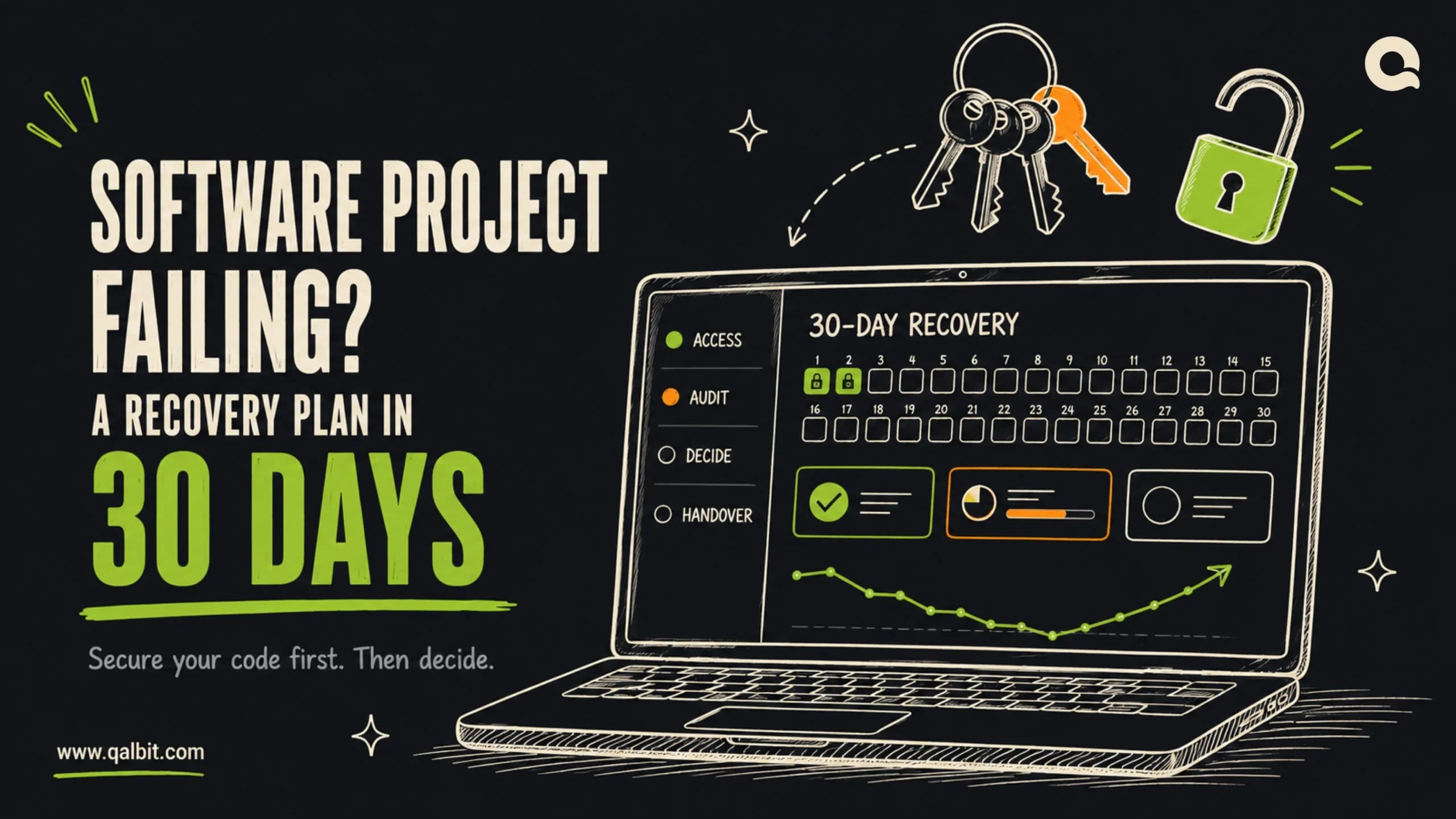 Dark sketch-note banner showing a laptop with a 30-day software project recovery calendar, keys and an open padlock
