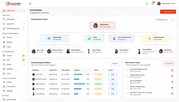 Emplyft · HR org chart and checklists
