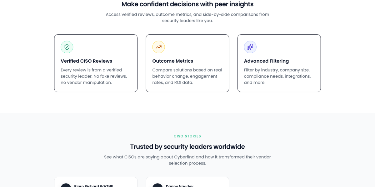 CyberFind decision-support features: verified CISO reviews, outcome metrics and advanced filtering