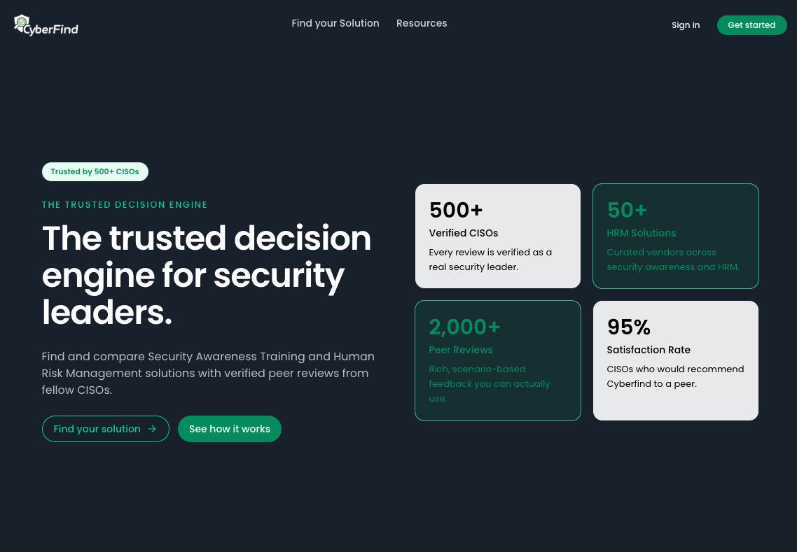 CyberFind homepage showing verified CISO reviews, vendor stats and decision-support features