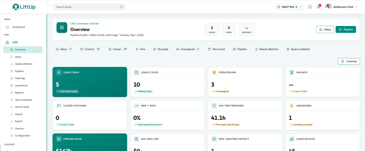 The LiftUp console: leads, content and analytics for several sites in one workspace