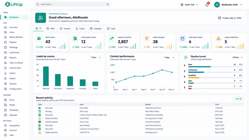 LiftUp operations hub screenshot