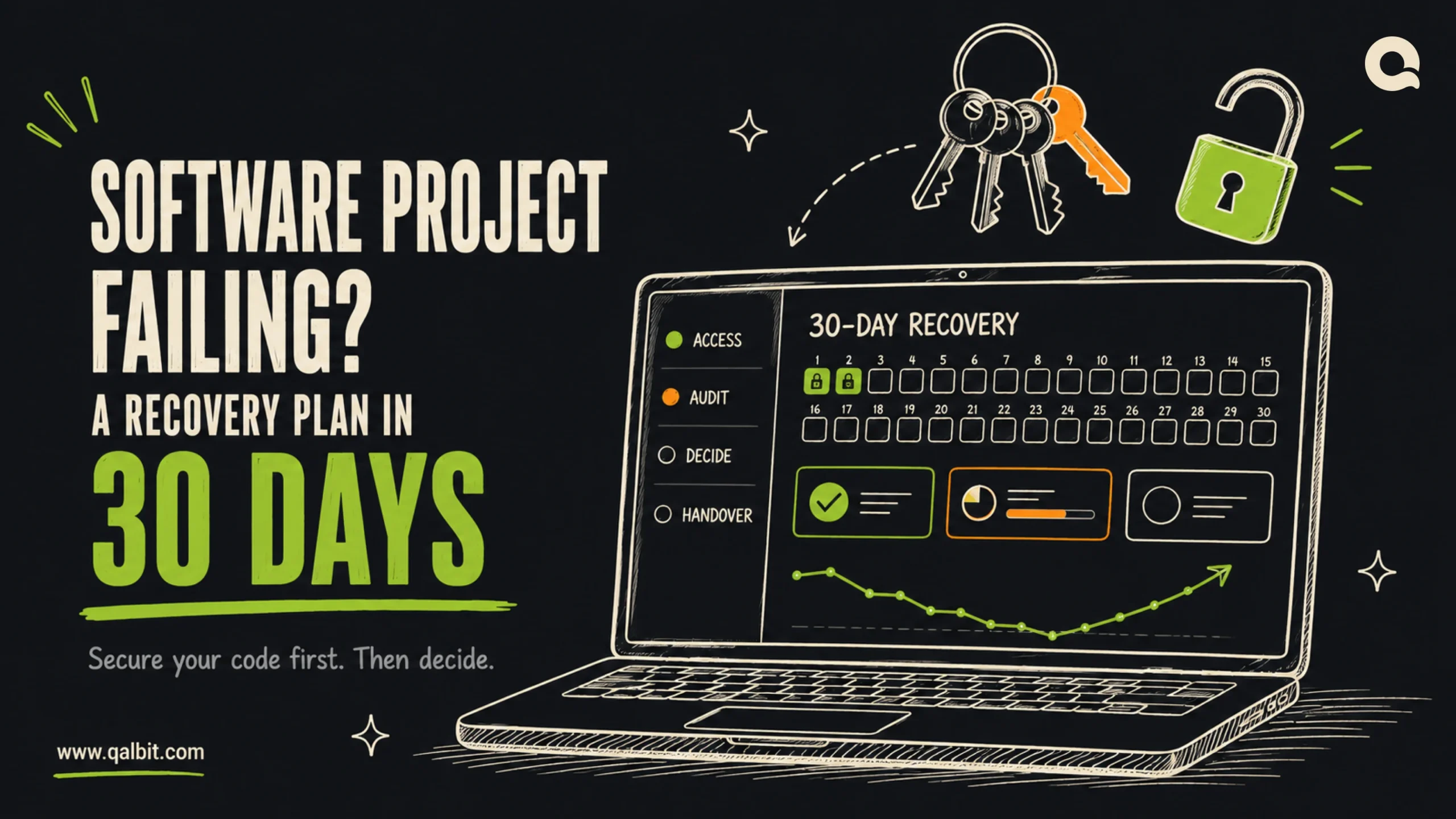 Dark sketch-note banner showing a laptop with a 30-day software project recovery calendar, keys and an open padlock