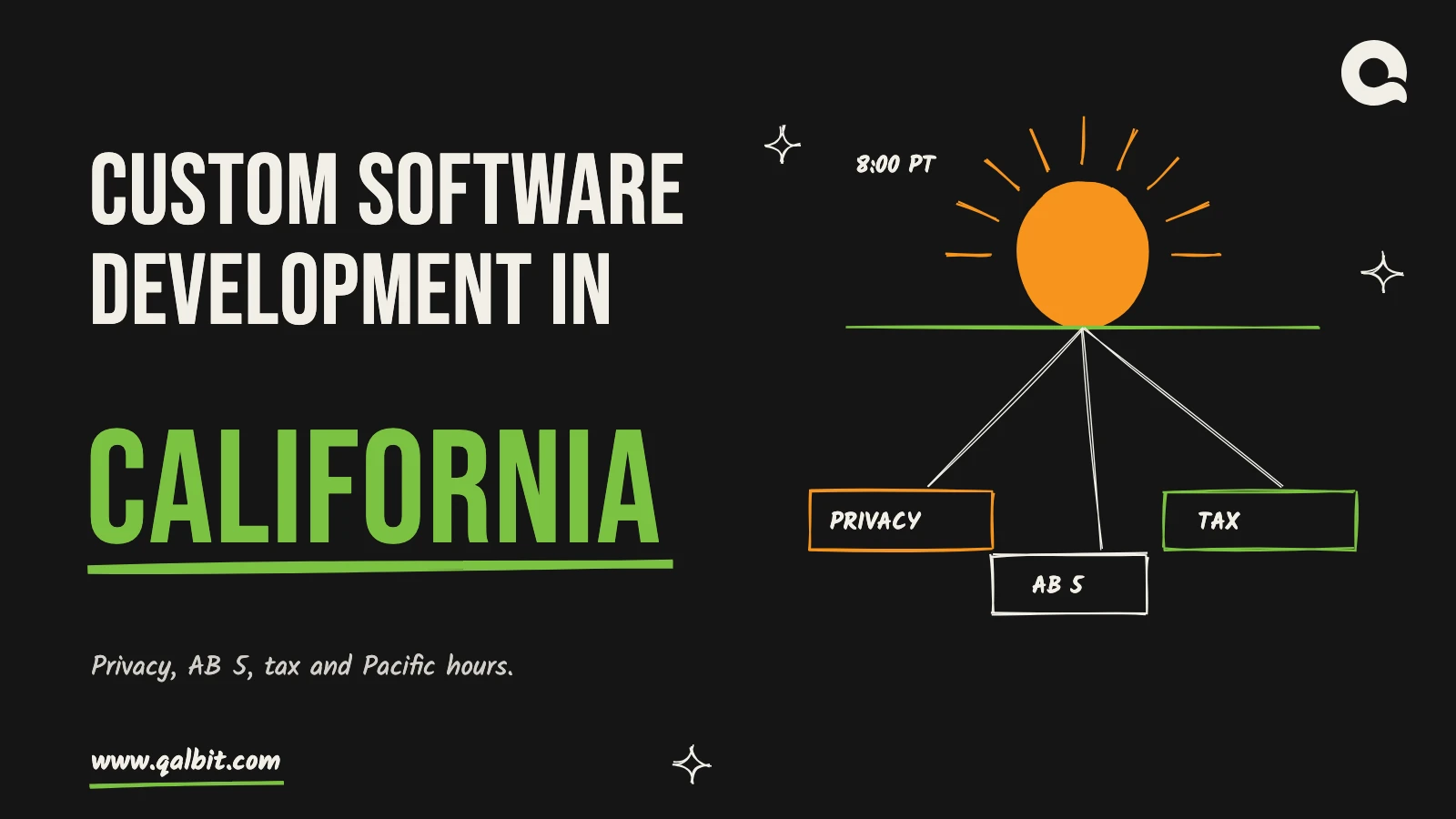 Custom software in California: a hand-drawn morning sun over three tags for privacy, AB 5 and tax