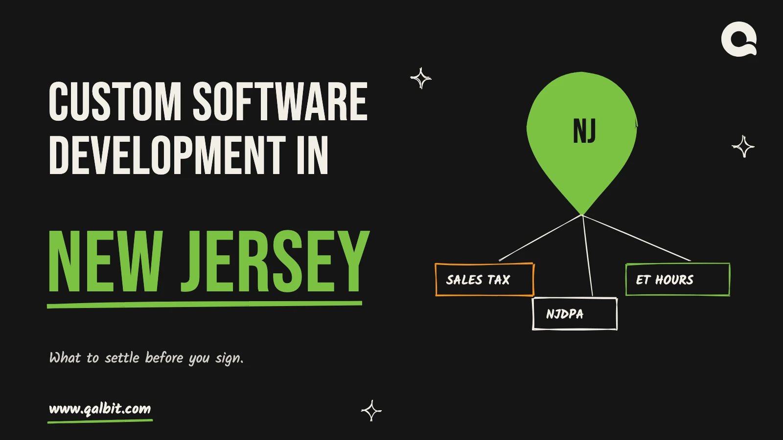 Custom software in New Jersey: a hand-drawn map pin with sales tax, NJDPA and Eastern-hours tags