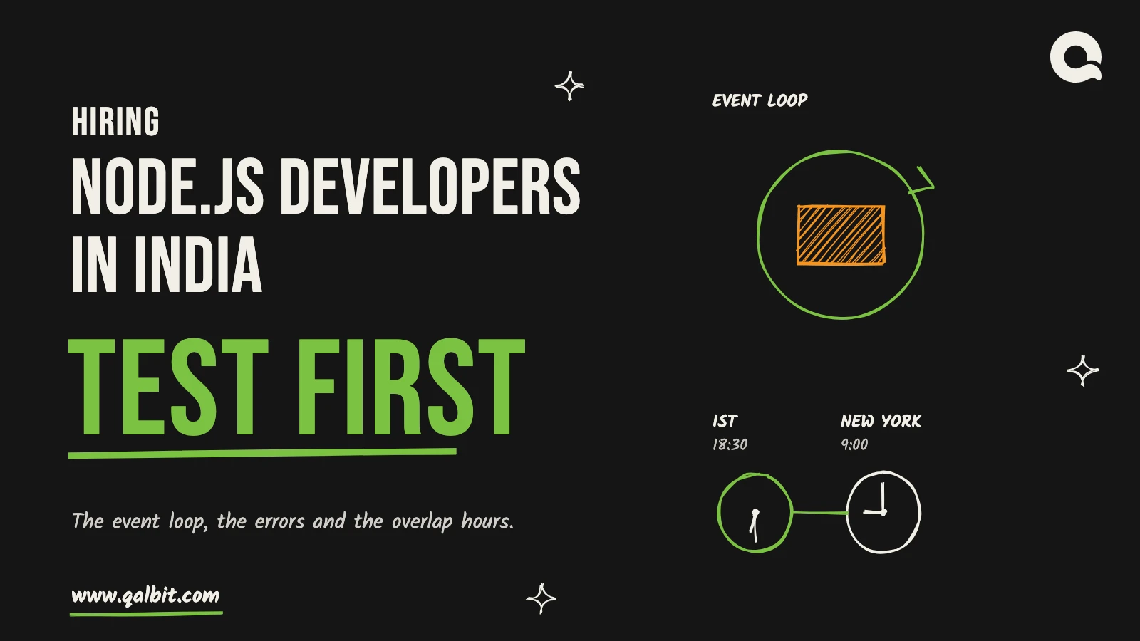 Hiring Node.js developers in India: a hand-drawn event loop with a blocking task, and IST 18:30 beside New York 9:00