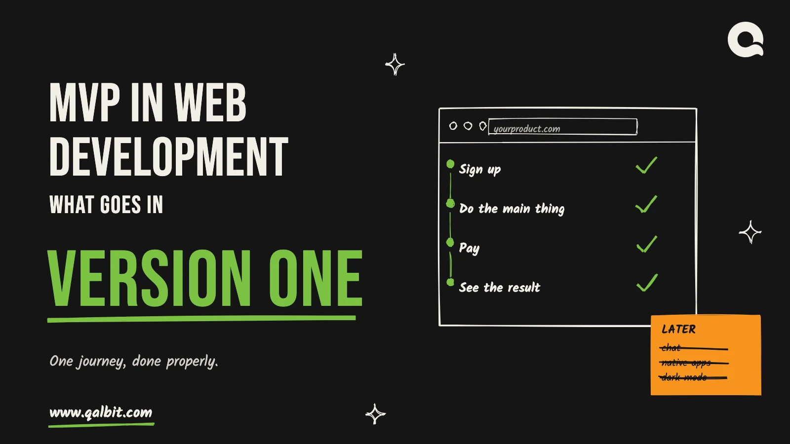 MVP in web development: a hand-drawn browser with the four steps of a core journey ticked and a later list crossed out