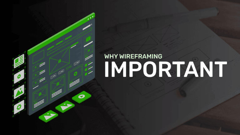 Why WireFraming is Important?