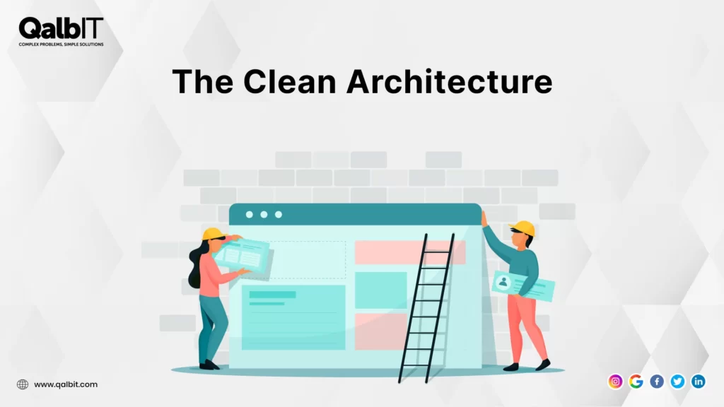 The Clean Architecture