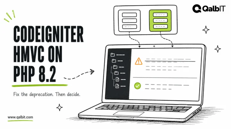 CodeIgniter HMVC: Modules, PHP 8.2 Fixes, and the CodeIgniter 4 Question